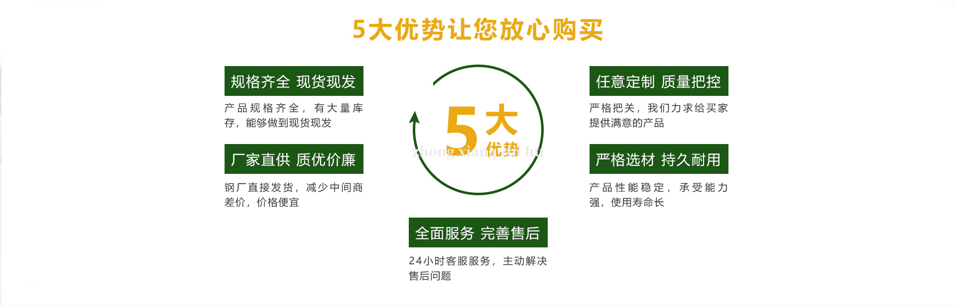 礦用材料