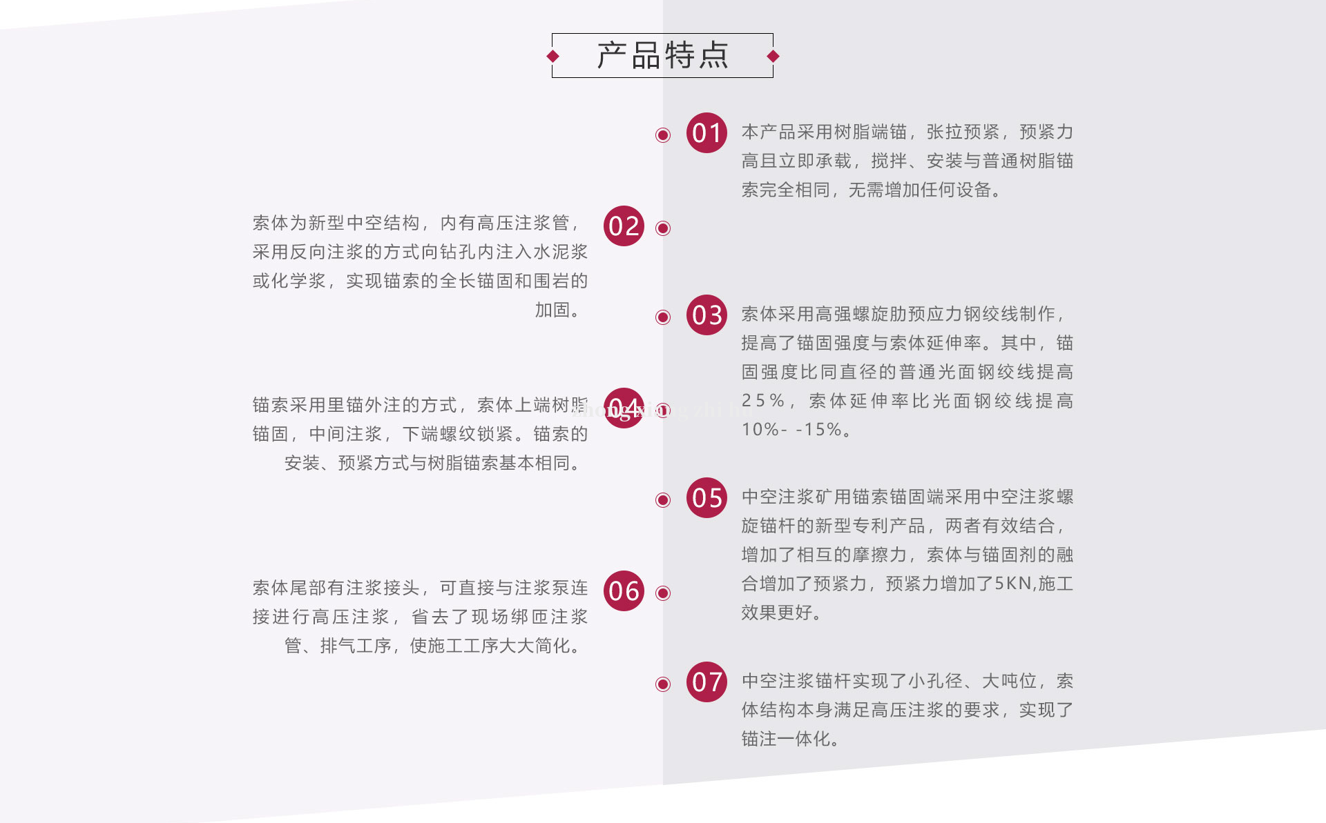 錨索/鋼絞線